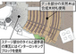 市民の声活かし初の改修