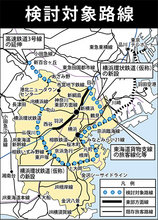 事業規模は1500億程度