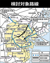 事業規模は1500億程度