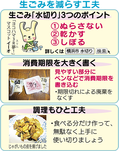 生ごみ削減へ協力呼びかけ