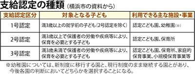 具体案未定の中 説明会