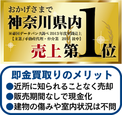 「所有の不動産買います」