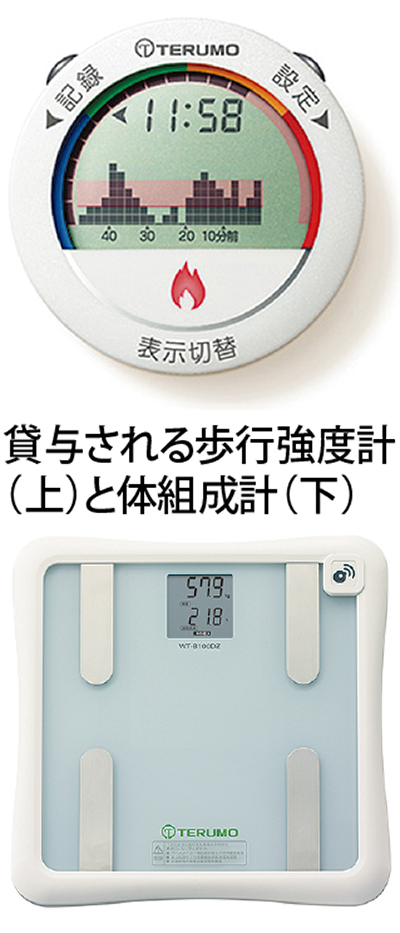 最新ヘルスケア機器で健康モニター200名募集