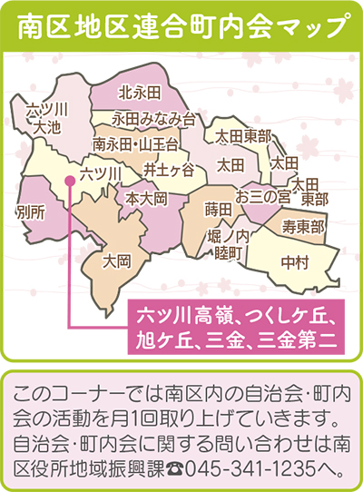 みなみ支える力