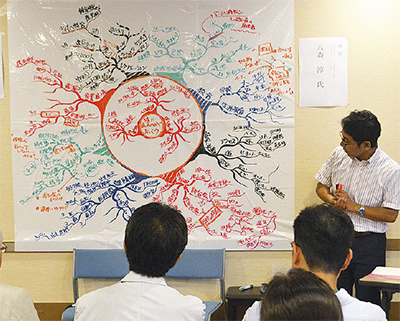 ケア会議で生活課題分析