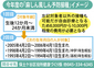 ２回目接種率が低迷