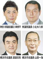 横浜北線の開通とあらまし