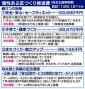 防災・子育てに重点