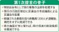 区議会設置を提言
