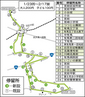 1日8循環で運行実験