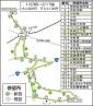 1日8循環で運行実験