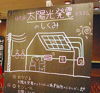 見やすいパネル展示