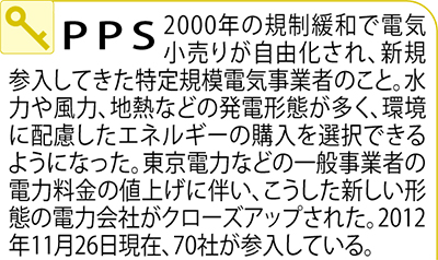 PPS電力入札促進へ