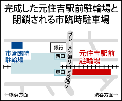 http://www.townnews.co.jp/0204/images/top8_0827.jpg