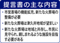 津久井地域に火葬場新設