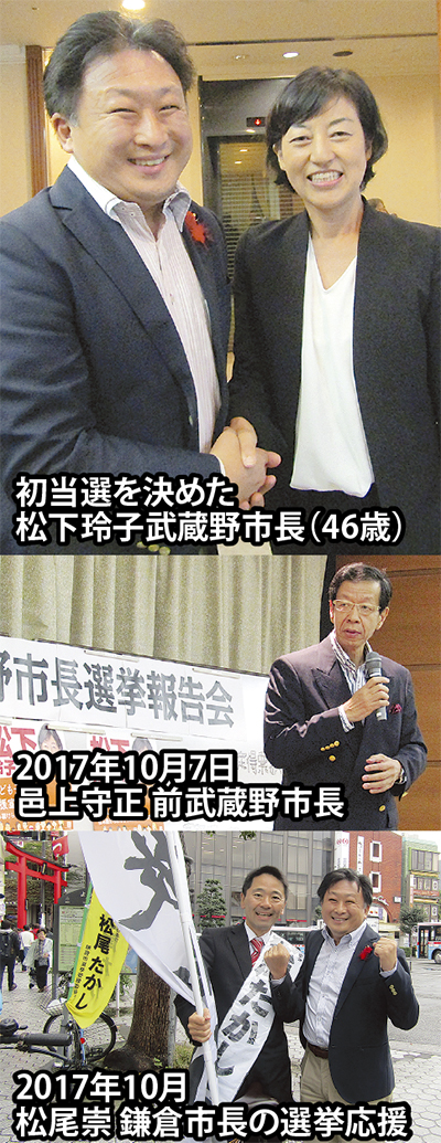 武蔵野市長選挙を応援