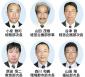 部長級に６人が昇格