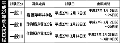 湘南医療大学が学生募集 | 茅ヶ崎・寒川 | タウンニュース
