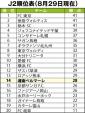 あと少しのきっかけ