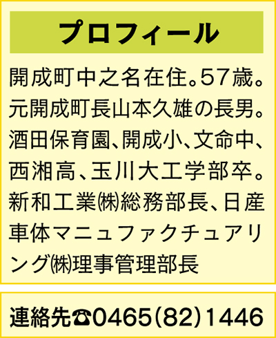 /0608/images/yamamoto_pro_0416.jpg