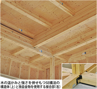 安全に、快適に、長く住む木造住宅―「ＳＥ構法の家」いよいよ構造見学会