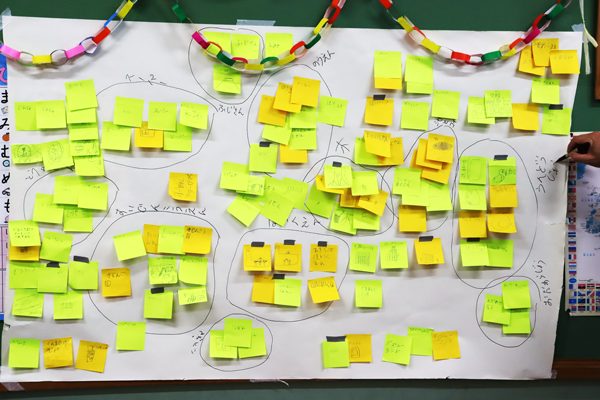 ブレインストーミングでは、自分の住む地域の自慢があふれ出した