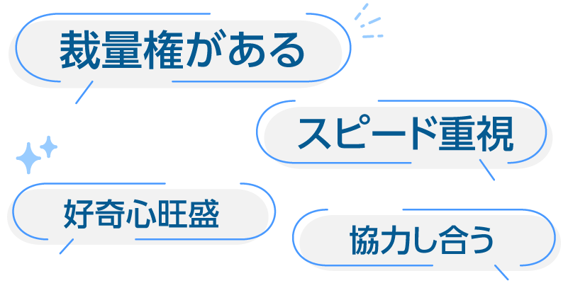 裁量権がある、スピード重視、好奇心旺盛、協力し合う