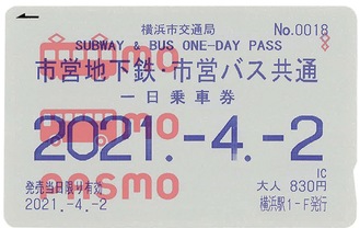 １日乗車券を搭載したPASMOの券面イメージ（市交通局提供）