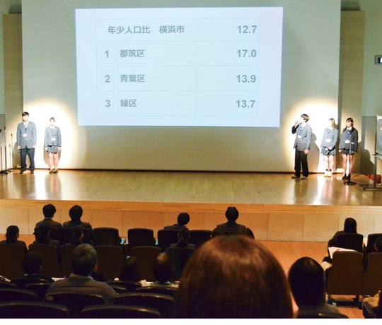 最優秀賞に選ばれた１班の発表