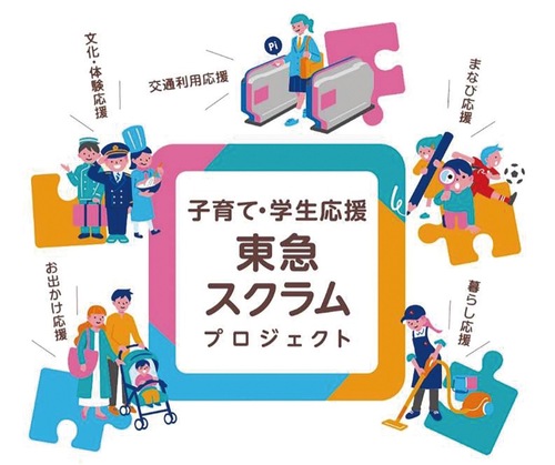 プロジェクトのイメージ