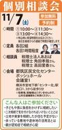 思わぬトラブルになる前に早めの対策を相続税対策・不動産活用の個別相談会