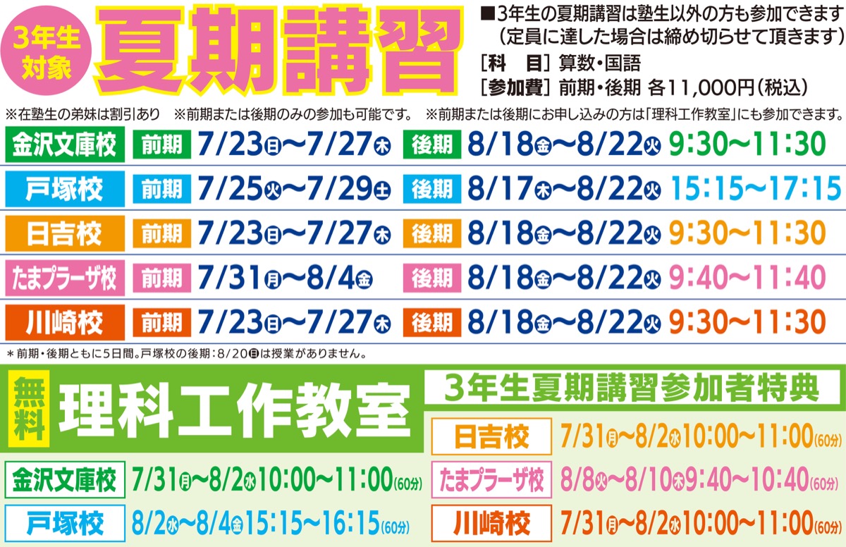 小学3年生 夏期講習募集 学ぶ「楽しさ」知るチャンス 中学受験 啓進塾