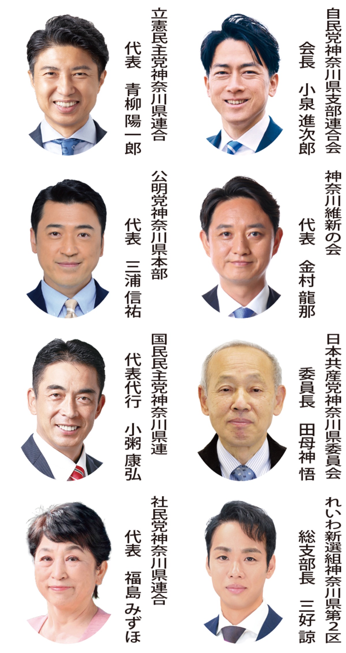 ８党県代表が年頭所感