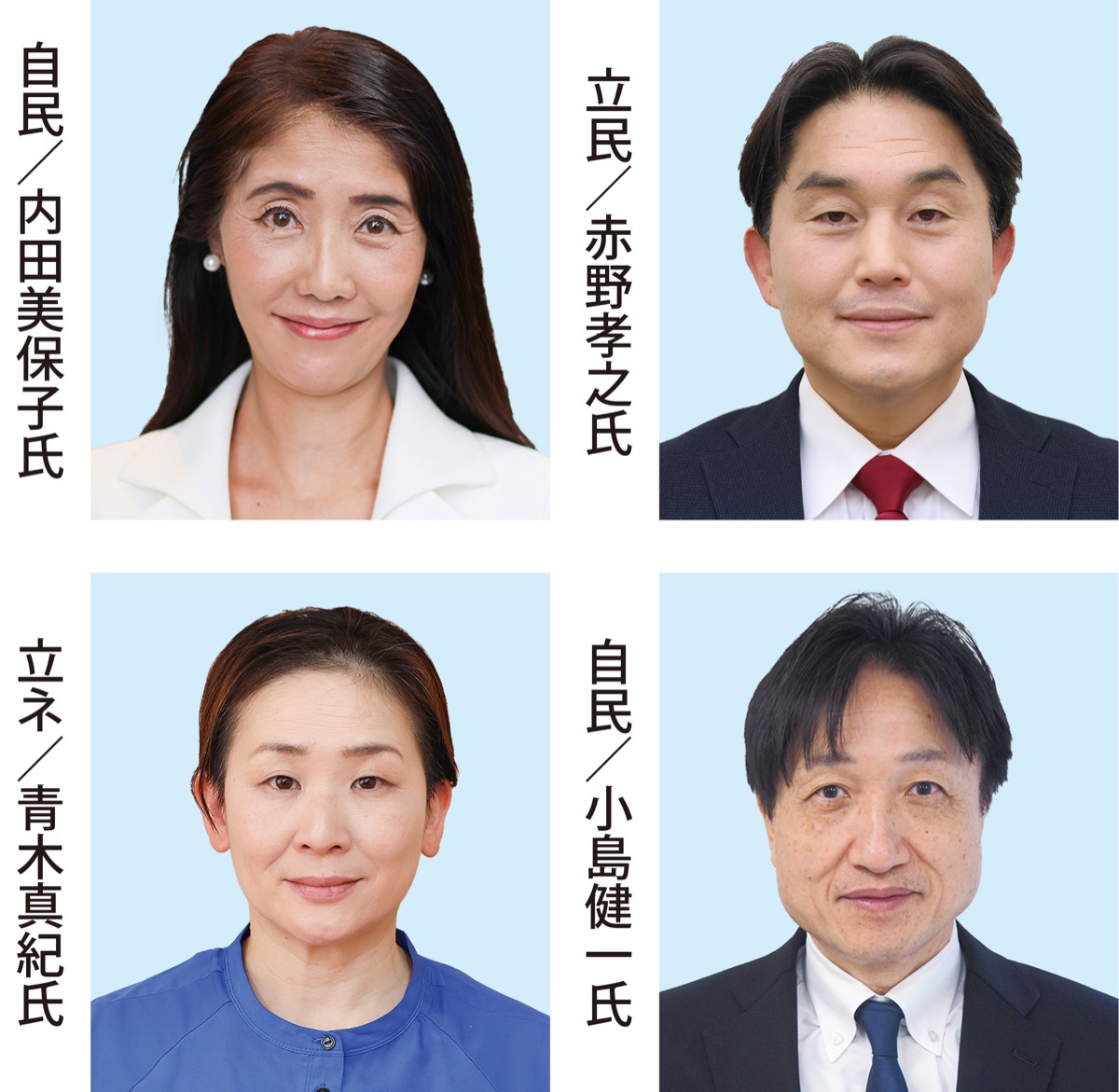 所属委員会が決定