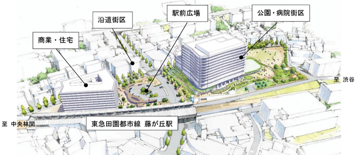 市が計画決定と事業認可