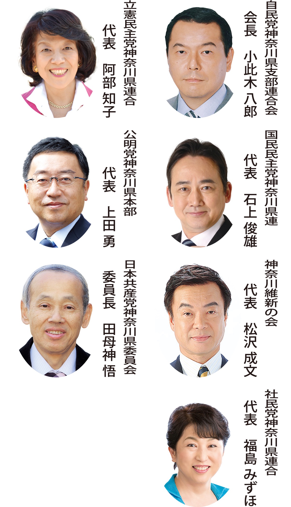 ７党県代表が年頭談話