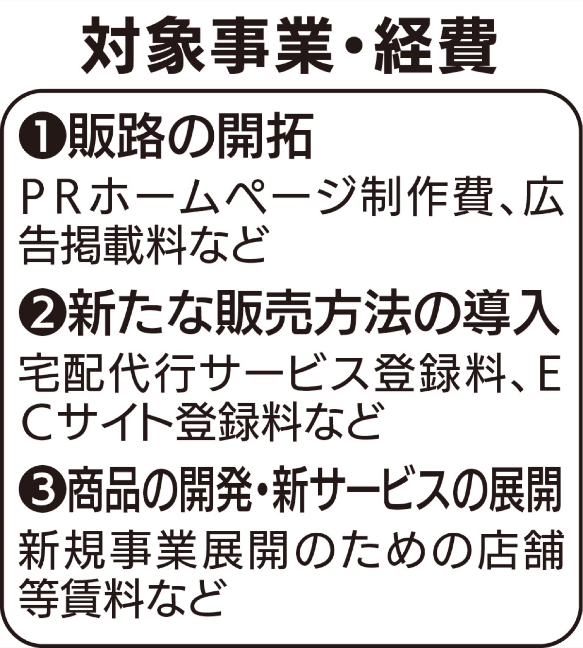 中小企業の販路開拓支援 (写真1)