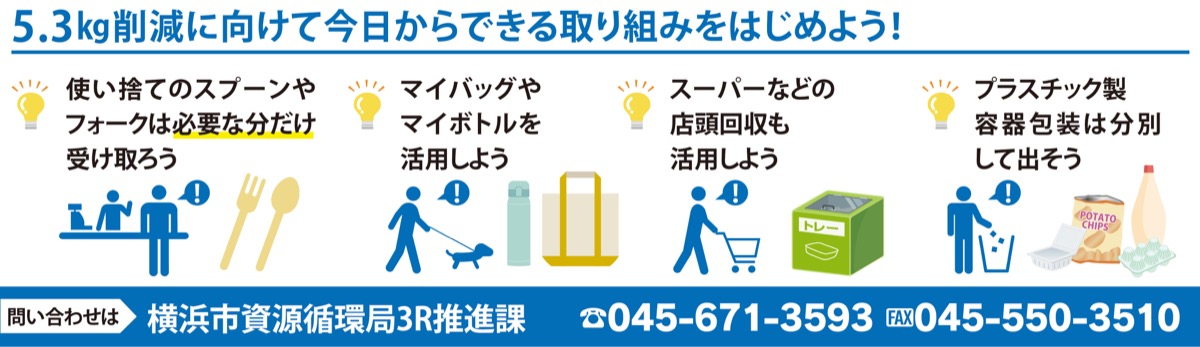 プラごみ削減へ新計画 (写真3)