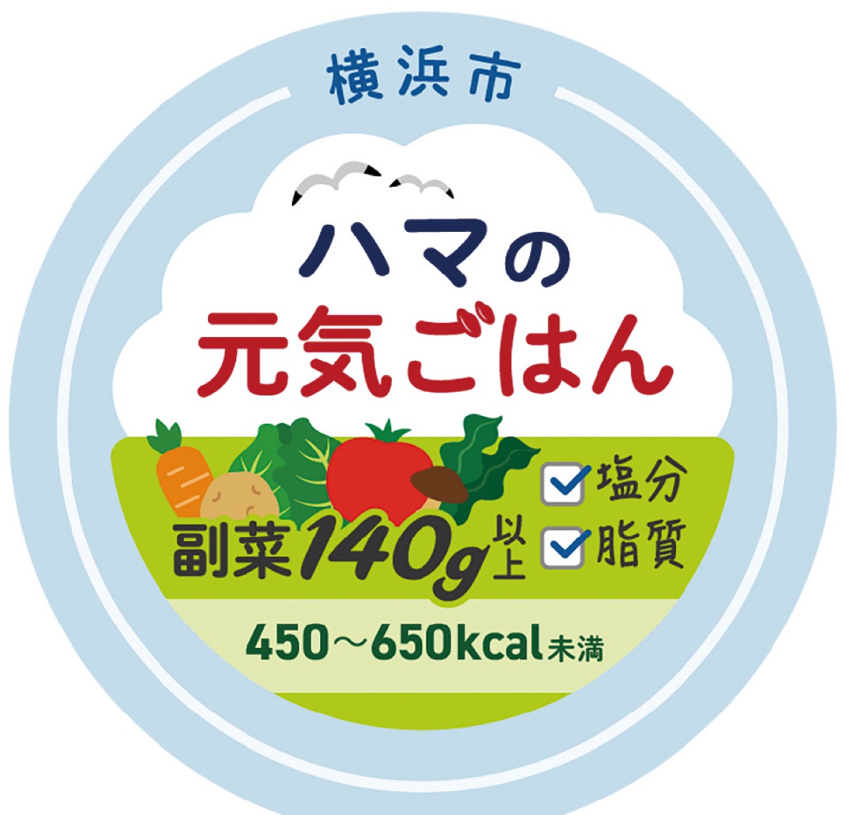 提供店登録制度を新設