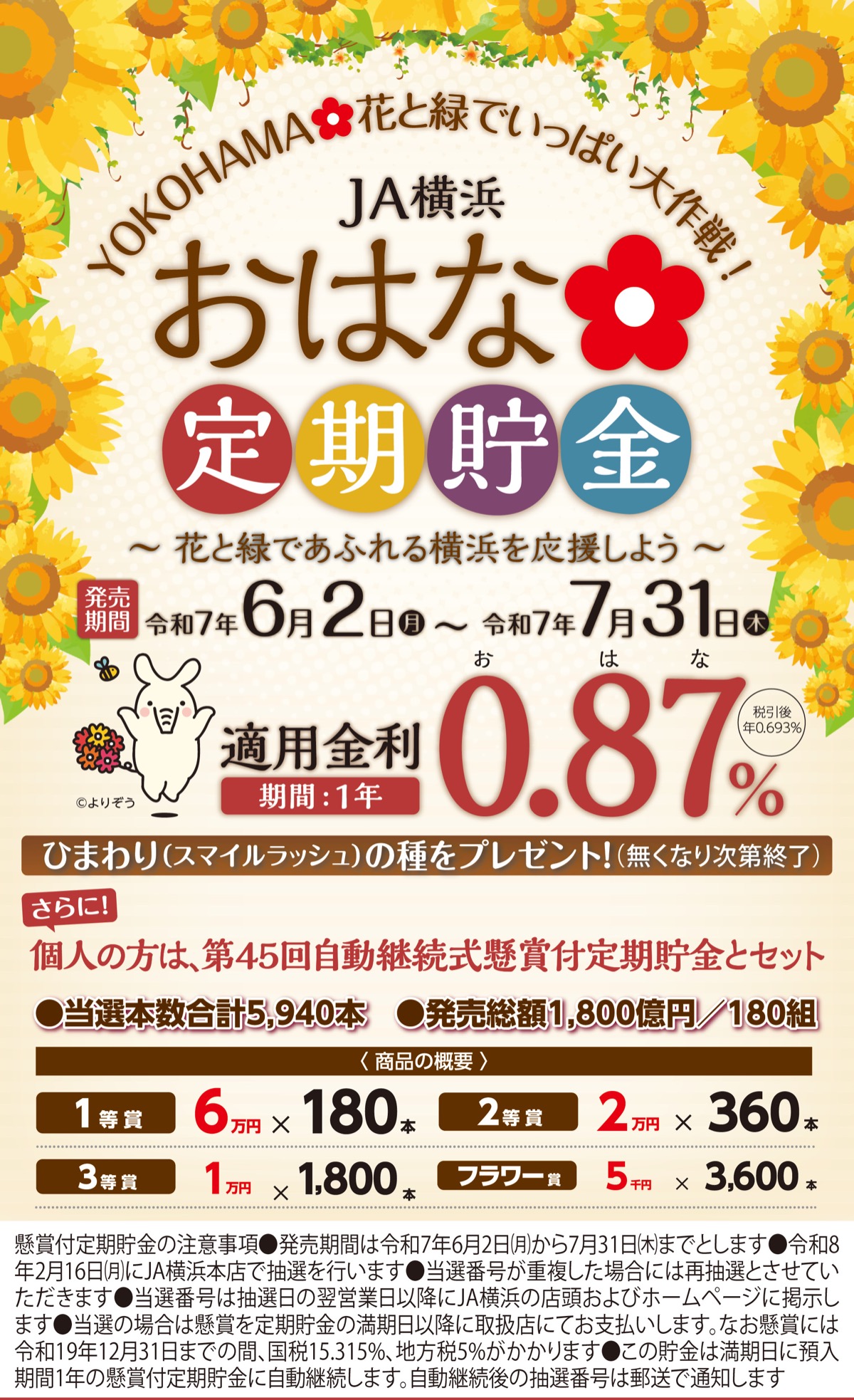 新規預入で｢金利０・87％｣