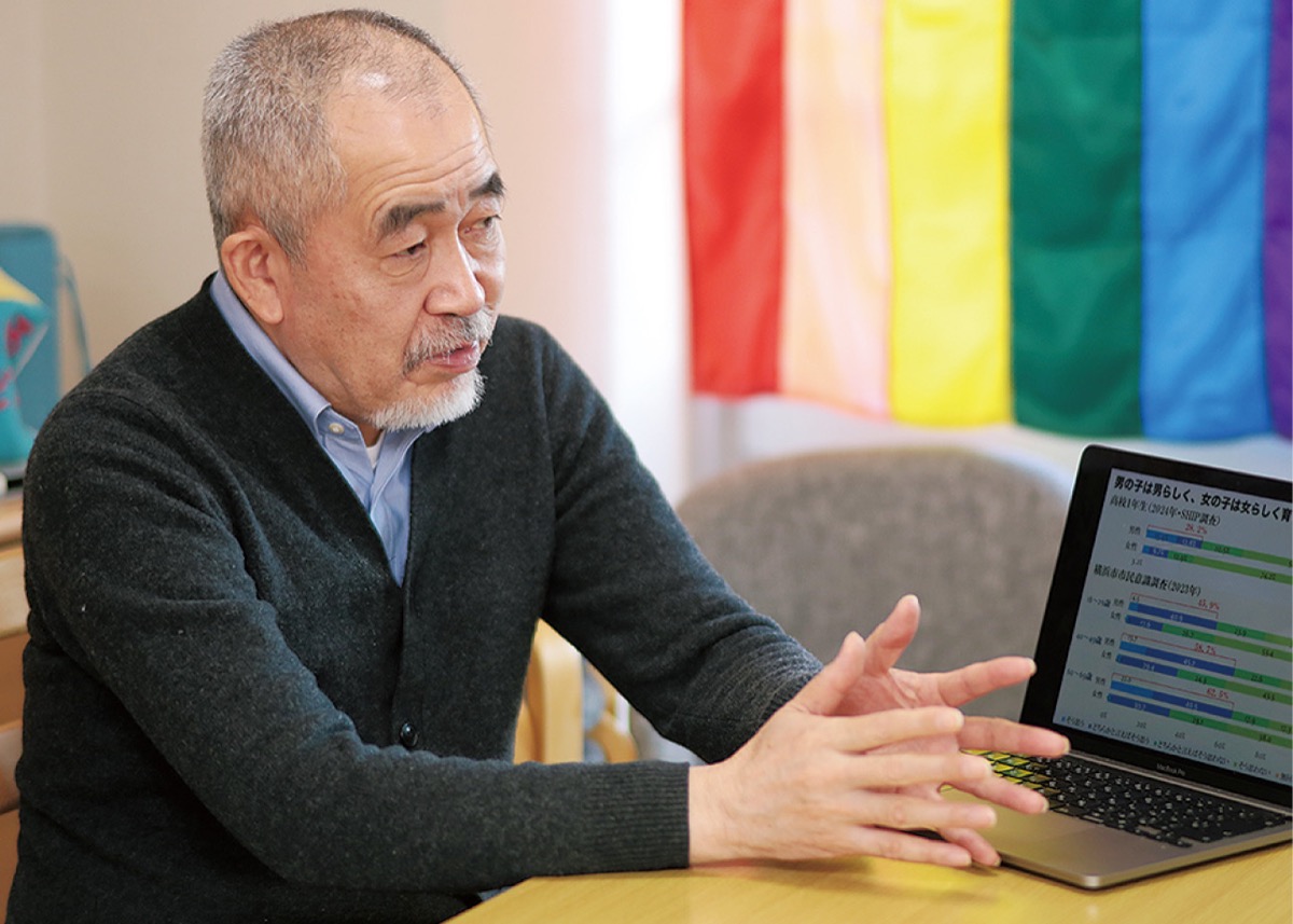 性的少数者の保護所開設