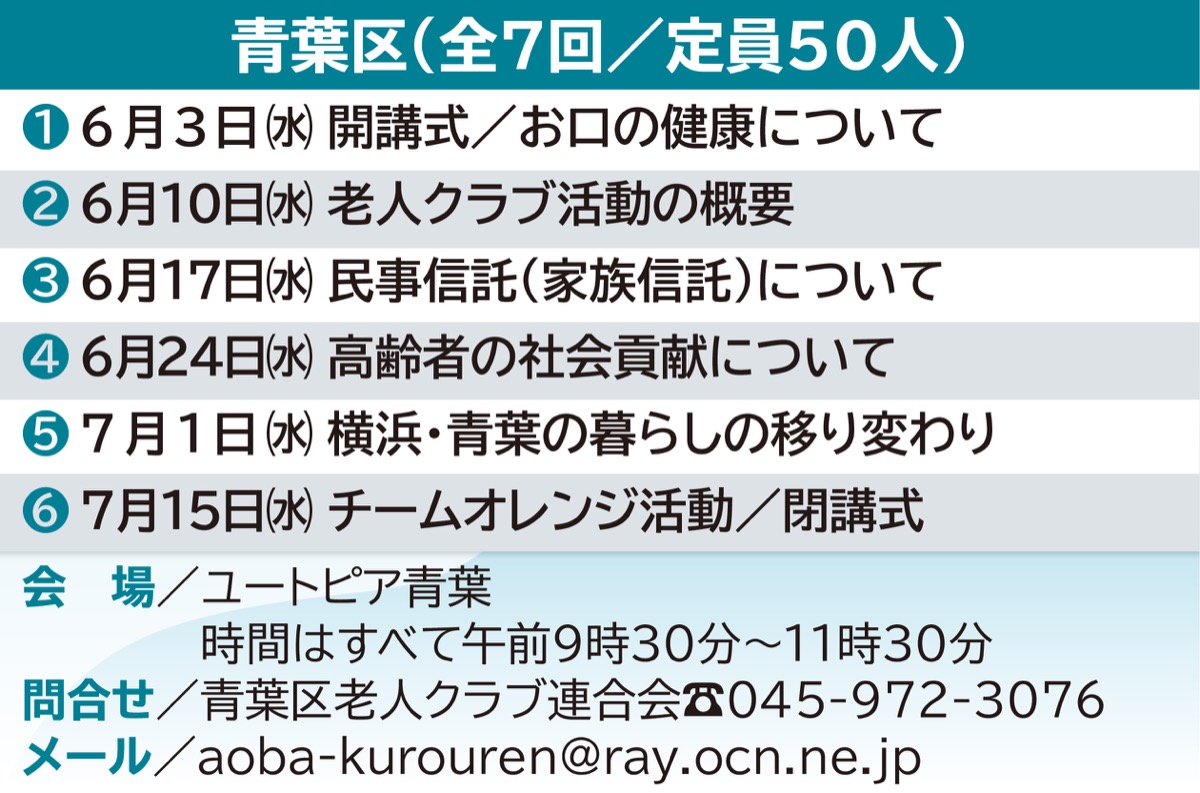 「いつまでも学びたい」 (写真2)