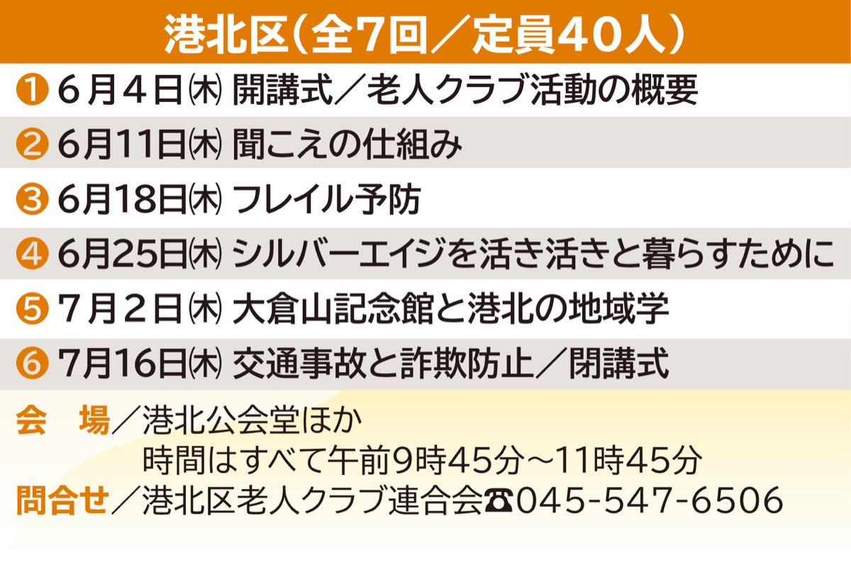 「いつまでも学びたい」 (写真3)