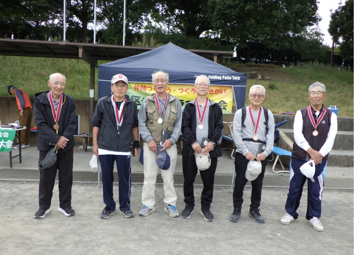 大会の上位入賞者