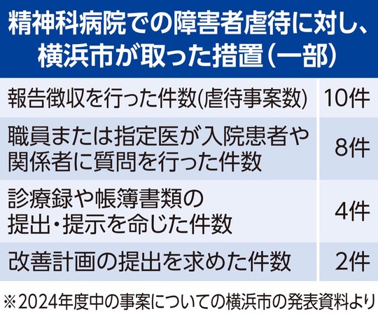 タウンニュース港北区版