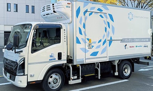 エルフＥＶ（市提供）