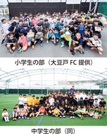選手同士の絆を深め