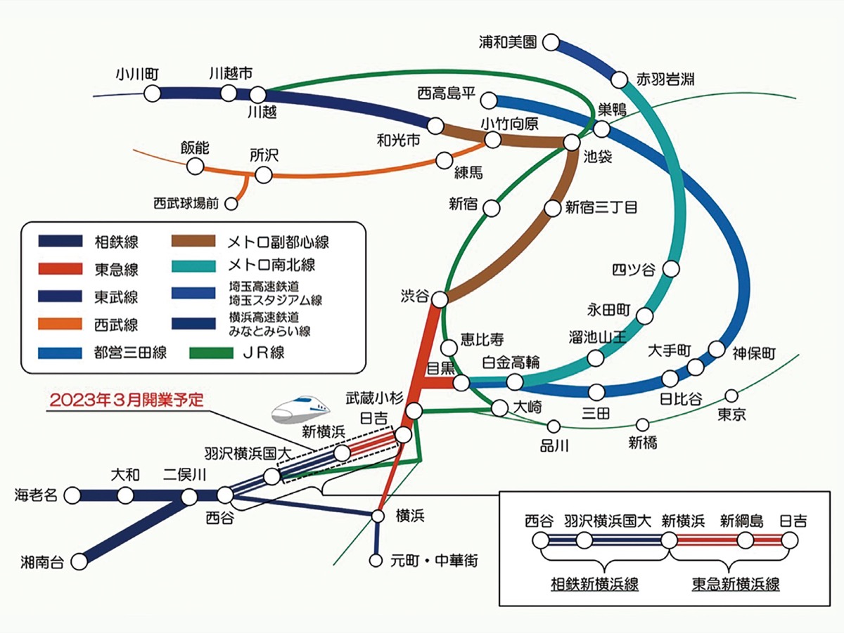 直通により広がる鉄道ネットワーク（西武線は直通運転なし）