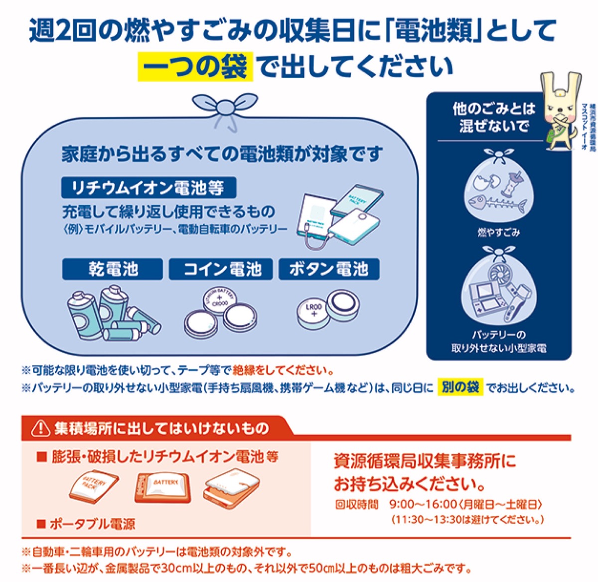 分別収集で火災予防