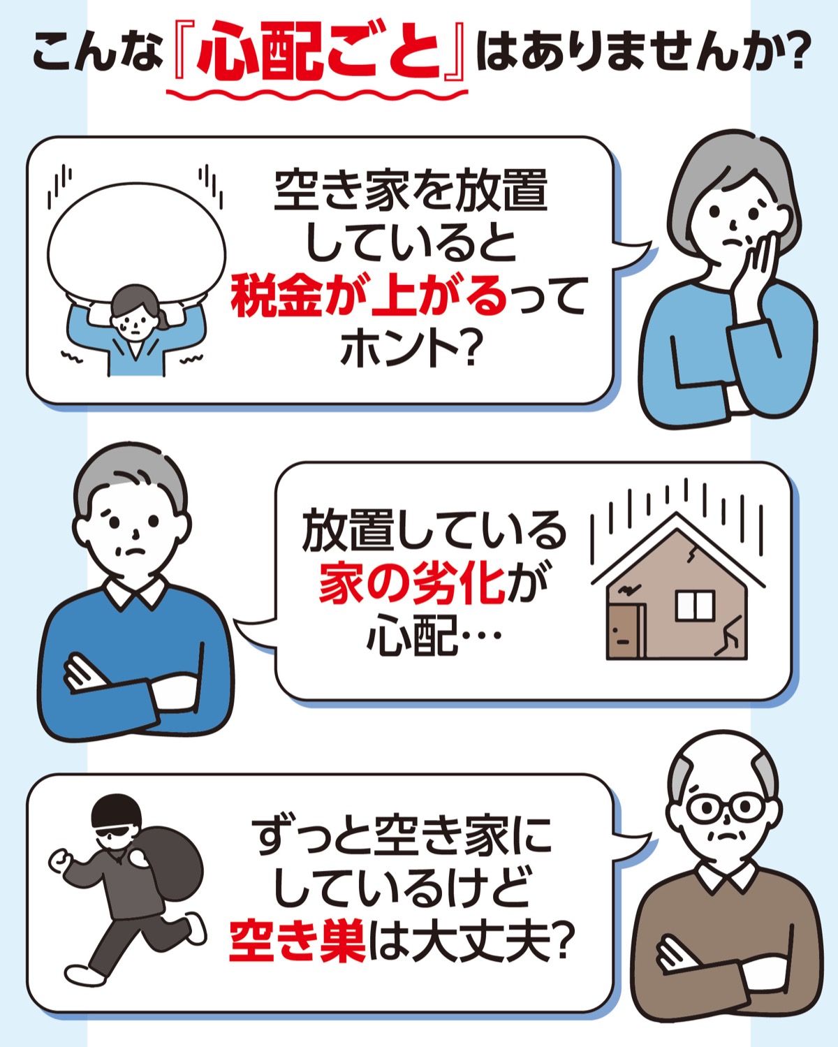 「その空き家放置はリスクです」